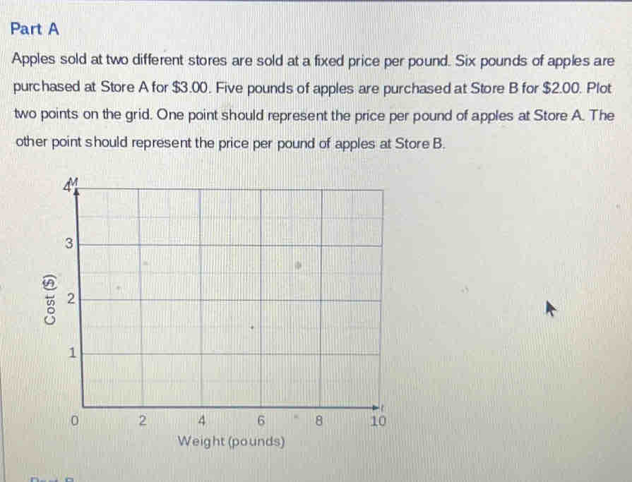 Apples sold at two different stores are sold at a fixed price per pound. Six pounds of apples are 
purchased at Store A for $3.00. Five pounds of apples are purchased at Store B for $2.00. Plot 
two points on the grid. One point should represent the price per pound of apples at Store A. The 
other point should represent the price per pound of apples at Store B. 
Weight (pounds)