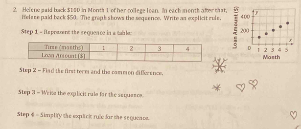 Helene paid back $100 in Month 1 of her college loan. In each month after that, 
Helene paid back $50. The graph shows the sequence. Write an explicit rule. : 
Step 1 - Represent the sequence in a table:

Month
Step 2 - Find the first term and the common difference. 
Step 3 - Write the explicit rule for the sequence. 
Step 4 - Simplify the explicit rule for the sequence.