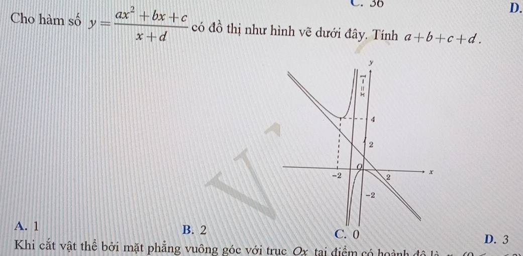 C. 30
D.
Cho hàm số y= (ax^2+bx+c)/x+d  có đồ thị như hình vẽ dưới đây. Tính a+b+c+d.
A. 1 B. 2
D. 3
Khi cắt vật thể bởi mặt phẳng vuông góc với trục Ox tại điểm có hoành độ là