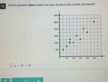 Which equation best models the data shown in the scatter plot below?
A y=3x+10