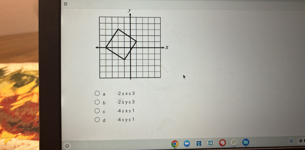 a -2≤ x≤ 3
b -2≤ y≤ 3
c -4≤ x≤ 1
d -4≤ y≤ 1