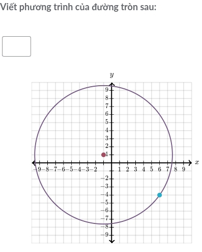 Viết phương trình của đường tròn sau:
x