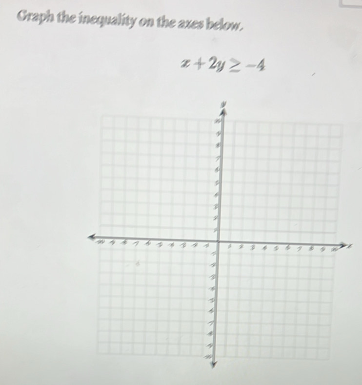 Graph the inequality on the axes below.
x+2y≥ -4