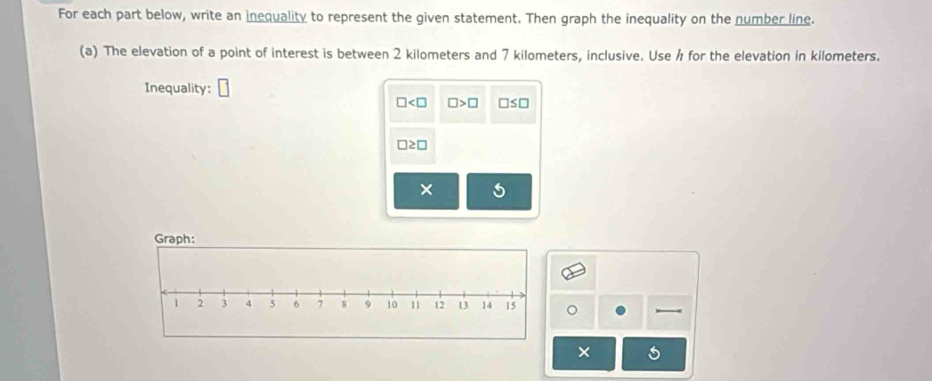 For each part below, write an inequality to represent the given statement. Then graph the inequality on the number line. 
(a) The elevation of a point of interest is between 2 kilometers and 7 kilometers, inclusive. Use ½ for the elevation in kilometers. 
Inequality:
□ □ >□ □ ≤ □
□ ≥ □
× 
×