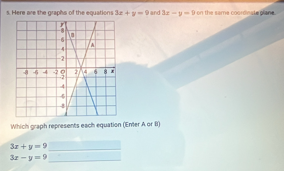 Here are the graphs of the equations 3x+y=9 and 3x-y=9 on the same coordinate plane. 
Which graph represents each equation (Enter A or B)
3x+y=9
3x-y=9