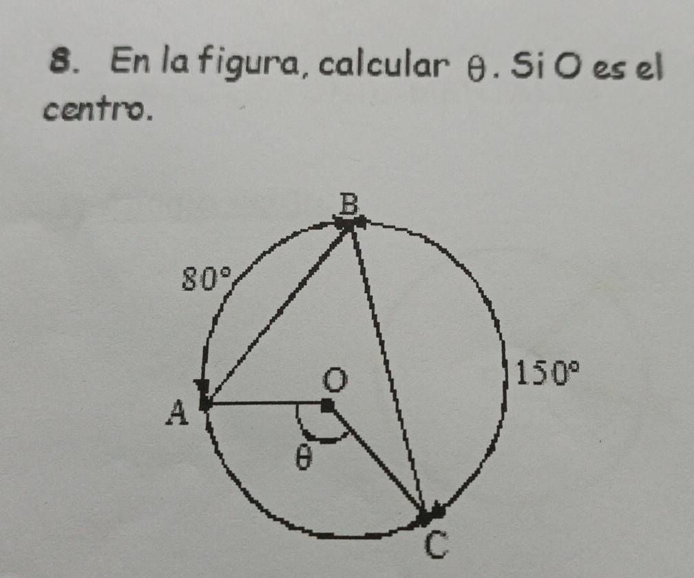 En la figura, calcular θ. Si O es el
centro.