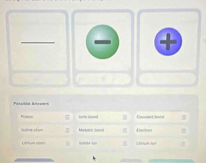 Possible Answers
Proton lonic bond Covalent bond
lodine atom Metallic bond Electron
Lithium atom lodide lon Lithium ion