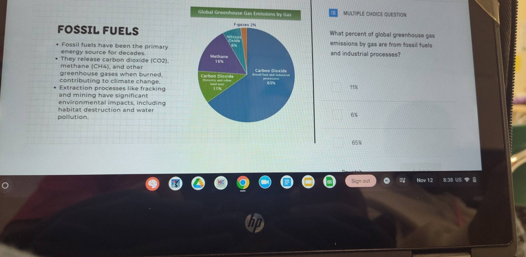 Global Greenhouse Gas Emissions by Gas MULTIPLE CHOICE QUESTION
FOSSIL FUELSWhat percent of global greenhouse gas
Fossil fuels have been the primary
emissions by gas are from fossil fuels
energy source for decades.
and industrial processes?
They release carbon dioxide (CO2),
methane (CH4), and other
greenhouse gases when burned. 
contributing to climate change.
Extraction processes like fracking 11%
and mining have significant
environmental impacts, including
habitat destruction and water
pollution.
6%
65%
Sign out Nov 8 US