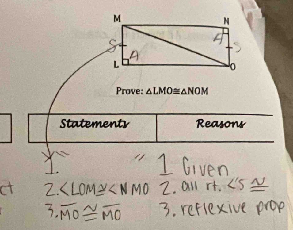 Prove: △ LMO≌ △ NOM
Statements