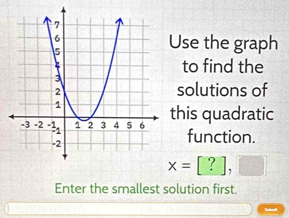 Use the graph 
to find the 
solutions of 
this quadratic 
function.
x=[?],□
Enter the smallest solution first. 
Subevlt