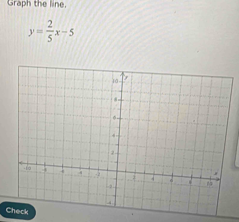 Graph the line.
y= 2/5 x-5
C