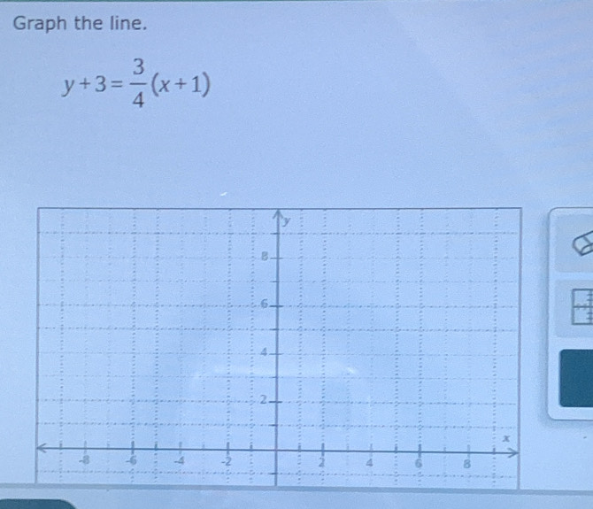 Graph the line.
y+3= 3/4 (x+1)