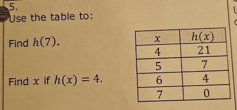 Use the table to:
  
Find h(7).
Find x if h(x)=4.