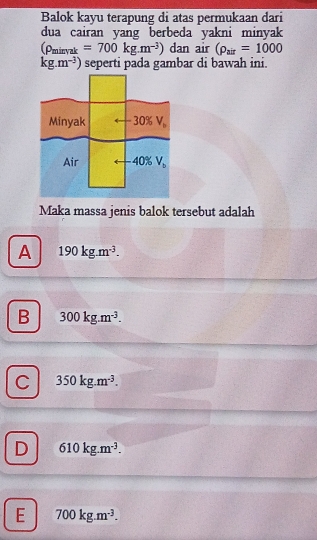 Balok kayu terapung di atas permukaan dari
dua cairan yang berbeda yakni minyak
(rho _minyak=700kg.m^(-3)) dan air (p_air=1000
kg.m^(-3)) seperti pada gambar di bawah ini.
Maka massa jenis balok tersebut adalah
A 190kg.m^(-3).
B 300kg.m^(-3).
C 350kg.m^(-3).
D 610kg.m^(-3).
E 700kg.m^(-3).