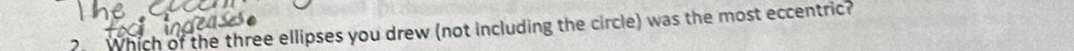 ? Which of the three ellipses you drew (not including the circle) was the most eccentric?