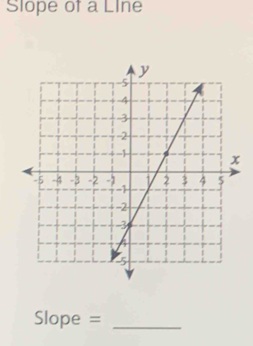 Slope of a LIne
Slope = _