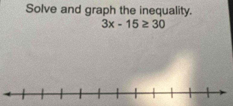 Solve and graph the inequality.
3x-15≥ 30