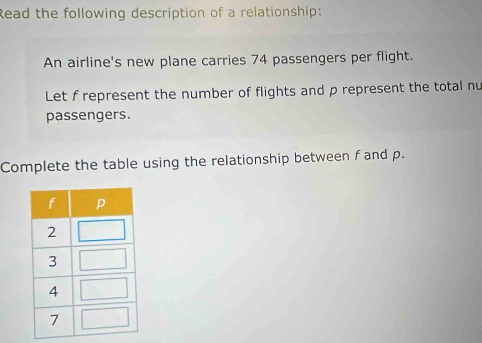 Read the following description of a relationship: 
An airline's new plane carries 74 passengers per flight. 
Let f represent the number of flights and p represent the total nu 
passengers. 
Complete the table using the relationship between f and p.