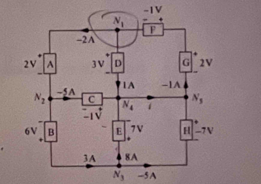 LO
N_3 -5A