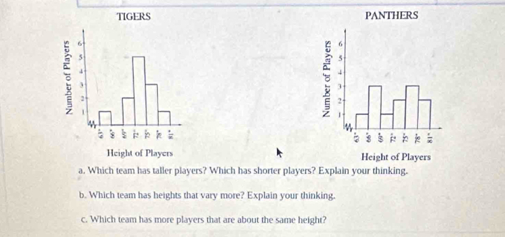 Which team has taller players? Which has shorter players? Explain your thinking. 
b. Which team has heights that vary more? Explain your thinking. 
c. Which team has more players that are about the same height?