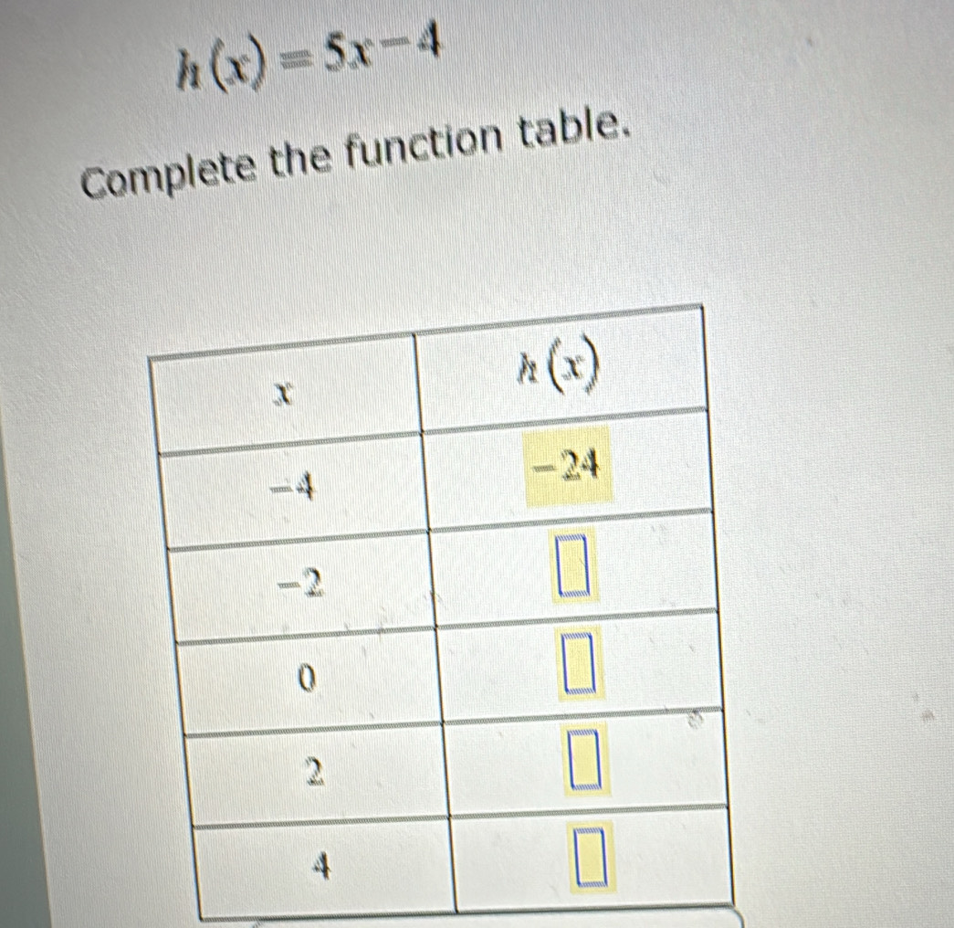 h(x)=5x-4
Complete the function table.