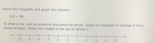 Solve the inequality and graph the solution.
12k<96</tex> 
To draw a ray, plot an endpoint and select an arrow. Select an endpoint to change it from 
closed to open. Select the middle of the ray to delete it.