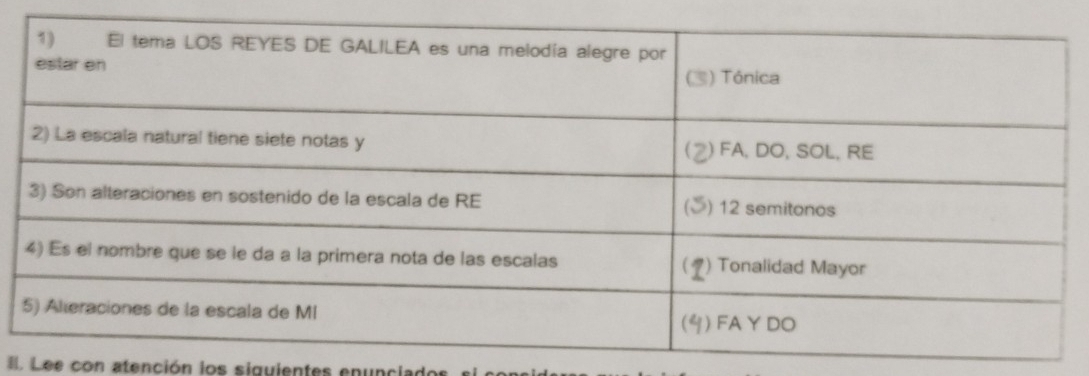 Lee con atención los siguientes enunciados e