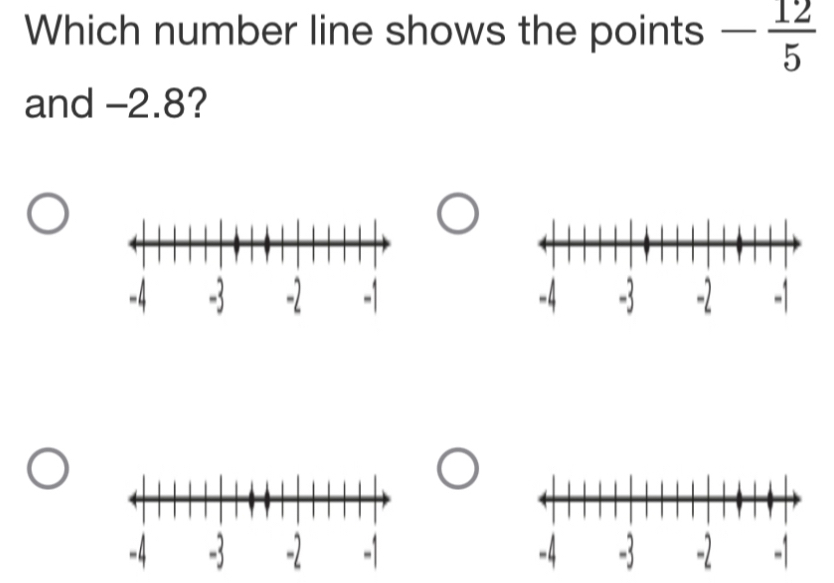 Which number line shows the points - 12/5 
and -2.8?