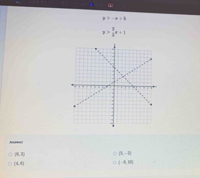 a
y>-x+5
y> 2/3 x+1
Answer
(6,3)
(5,-2)
(4,6)
(-8,10)