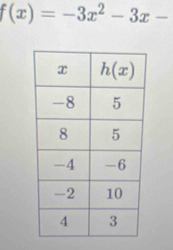 f(x)=-3x^2-3x-