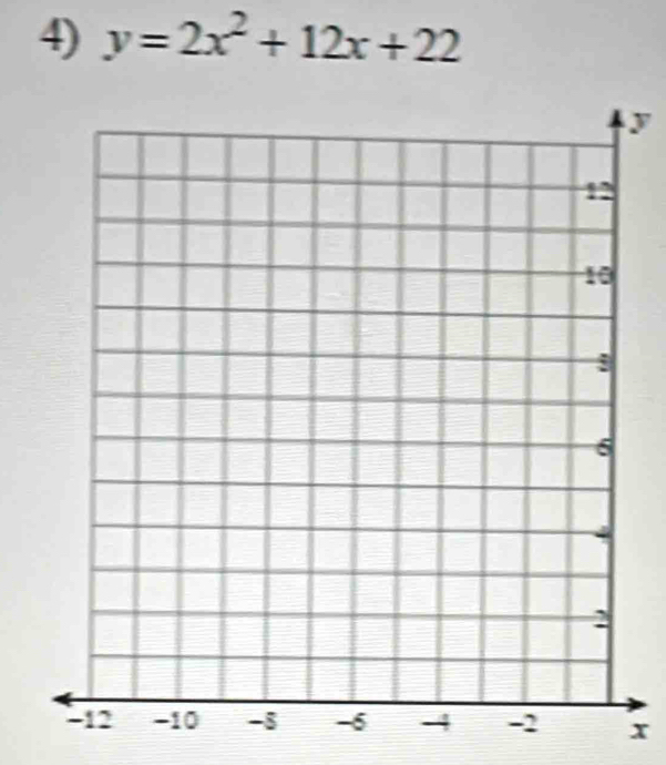 y=2x^2+12x+22
y
x