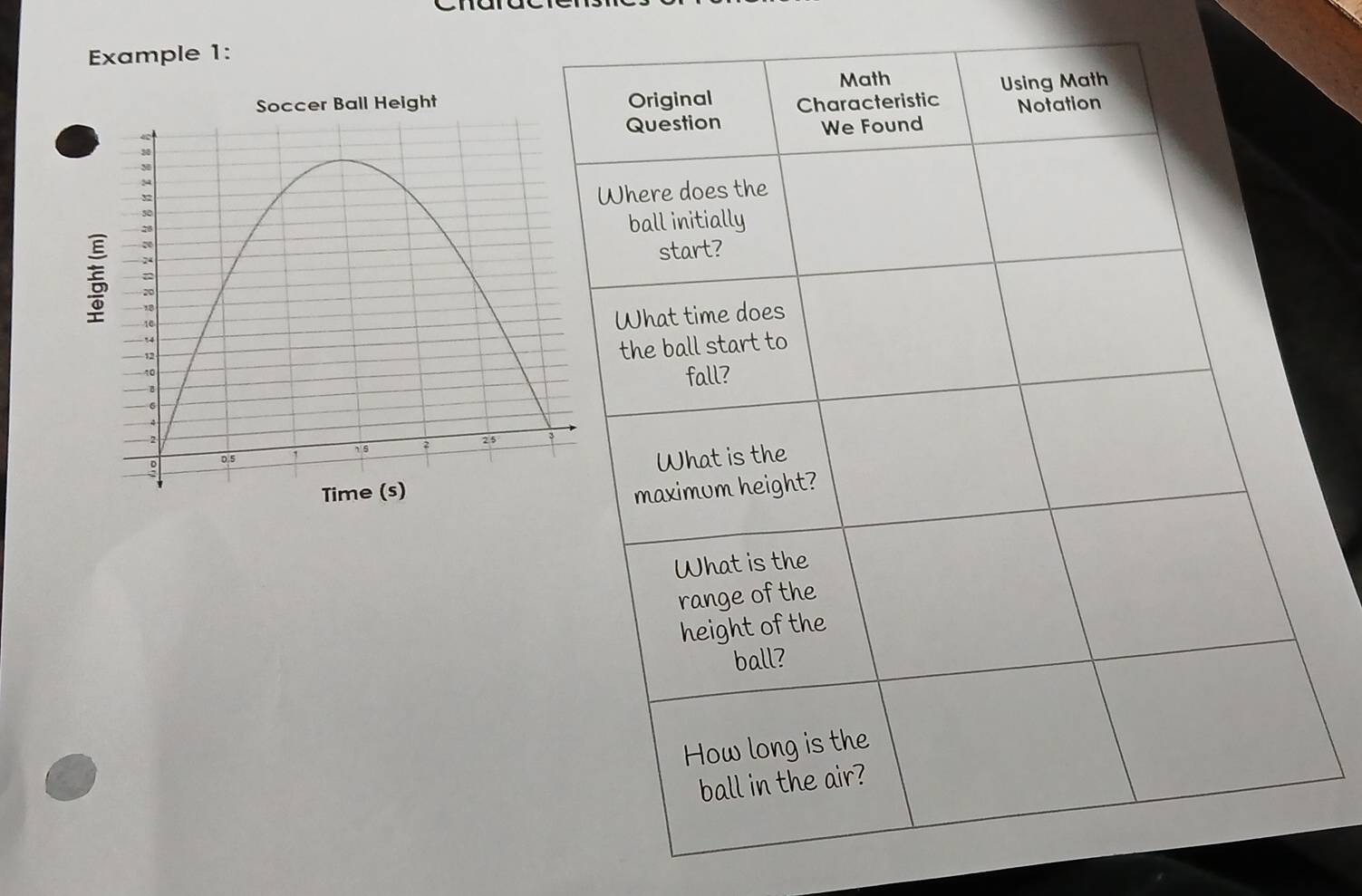 Example 1: 
cer Ball Height