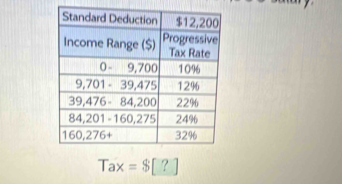 Tax=$[?]