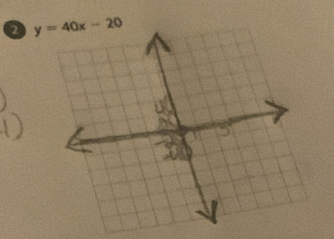 a y=40x-20