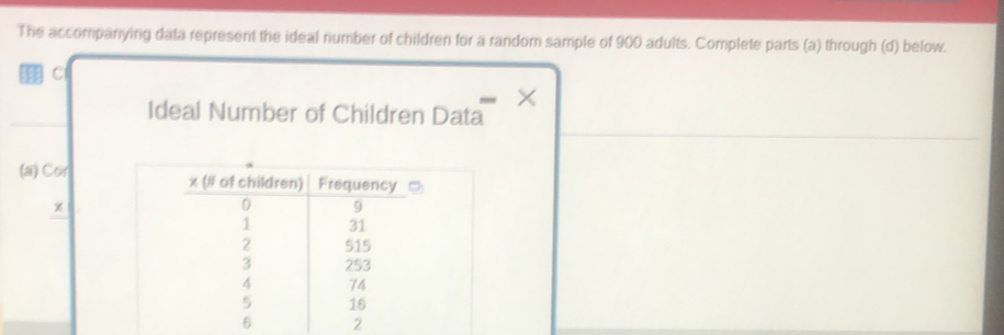 The accompanying data represent the ideal number of children for a random sample of 900 adults. Complete parts (a) through (d) below. 
C 
× 
Ideal Number of Children Data 
(a) Cor