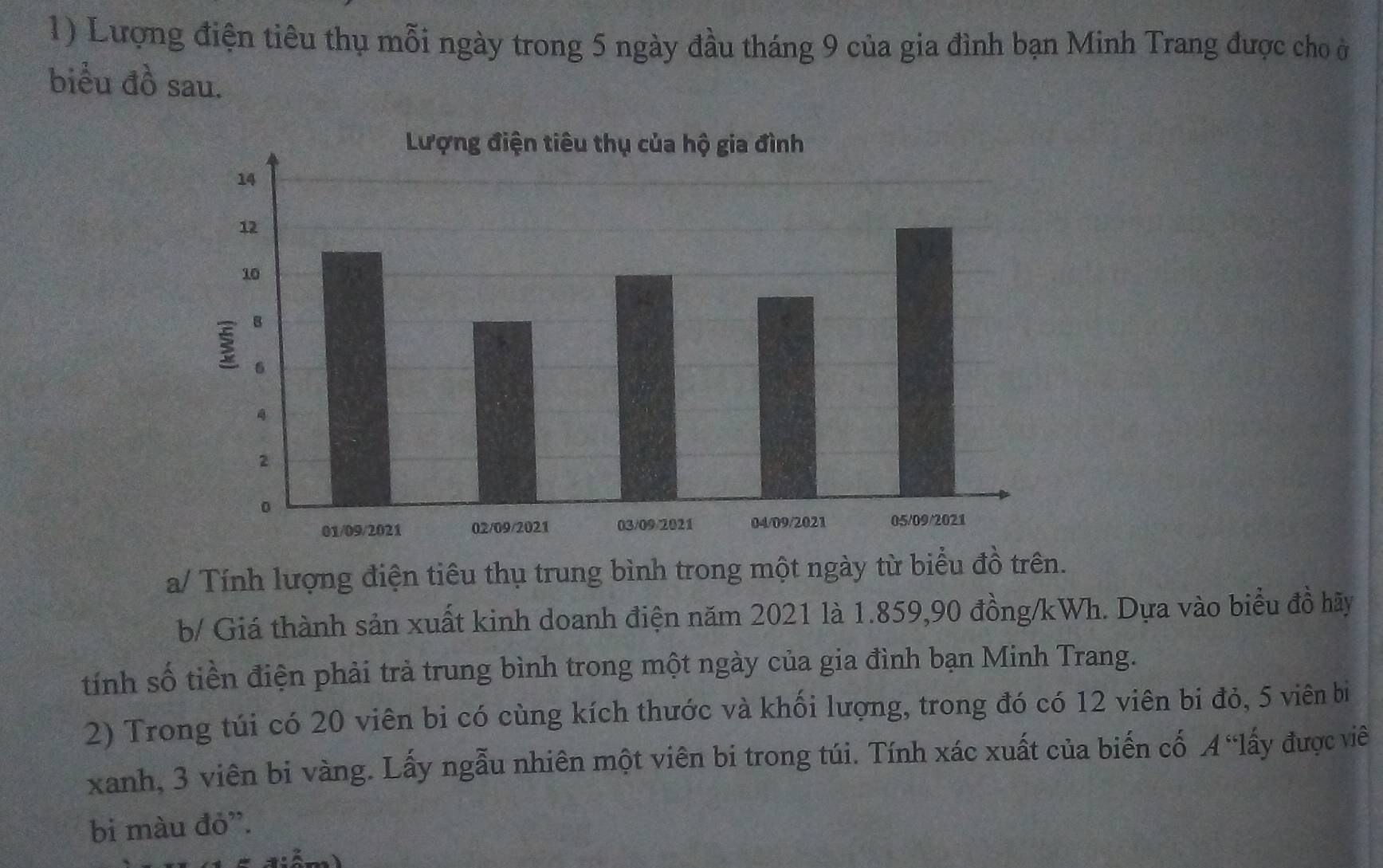 Lượng điện tiêu thụ mỗi ngày trong 5 ngày đầu tháng 9 của gia đình bạn Minh Trang được cho ở 
biểu đồ sau. 
a/ Tính lượng điện tiêu thụ trung bình trong một ngày từ biểu đồ trên. 
b/ Giá thành sản xuất kinh doanh điện năm 2021 là 1.859, 90 đồng/ kWh. Dựa vào biểu đồ hãy 
tính số tiền điện phải trả trung bình trong một ngày của gia đình bạn Minh Trang. 
2) Trong túi có 20 viên bi có cùng kích thước và khối lượng, trong đó có 12 viên bi đỏ, 5 viên bì 
xanh, 3 viên bi vàng. Lấy ngẫu nhiên một viên bi trong túi. Tính xác xuất của biến cố A “lấy được viê 
bi màu đỏ”.