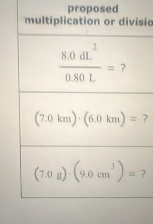 proposed
sio
?
?