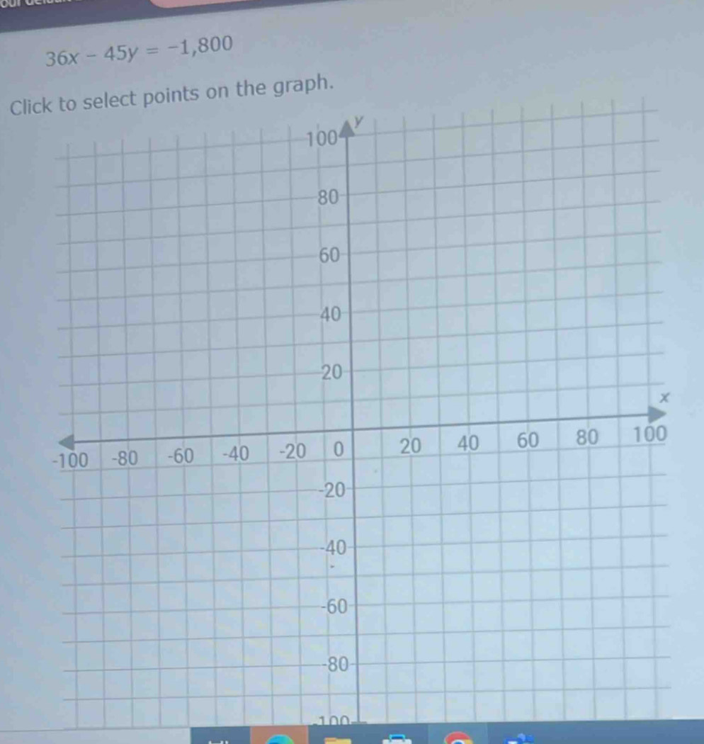 36x-45y=-1,800
Clis on the graph.
100