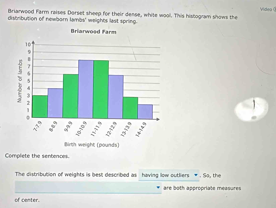 Video 
Briarwood Farm raises Dorset sheep for their dense, white wool. This histogram shows the 
distribution of newborn lambs' weights last spring. 
Complete the sentences. 
The distribution of weights is best described as having low outliers . So, the 
are both appropriate measures 
of center.