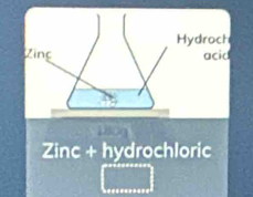 Zinc + hydrochloric