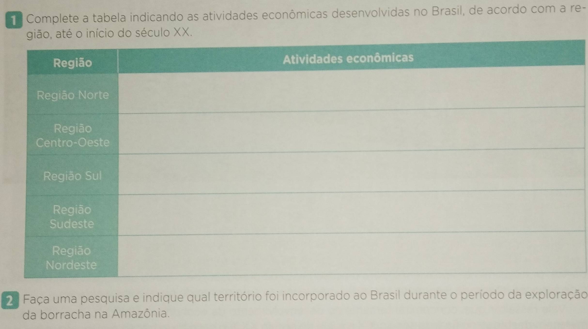 Complete a tabela indicando as atividades econômicas desenvolvidas no Brasil, de acordo com a re- 
século XX. 
Faça uma pesquisa e indique qual território foi incorporado ao Brasil durante o período da exploração 
da borracha na Amazônia.