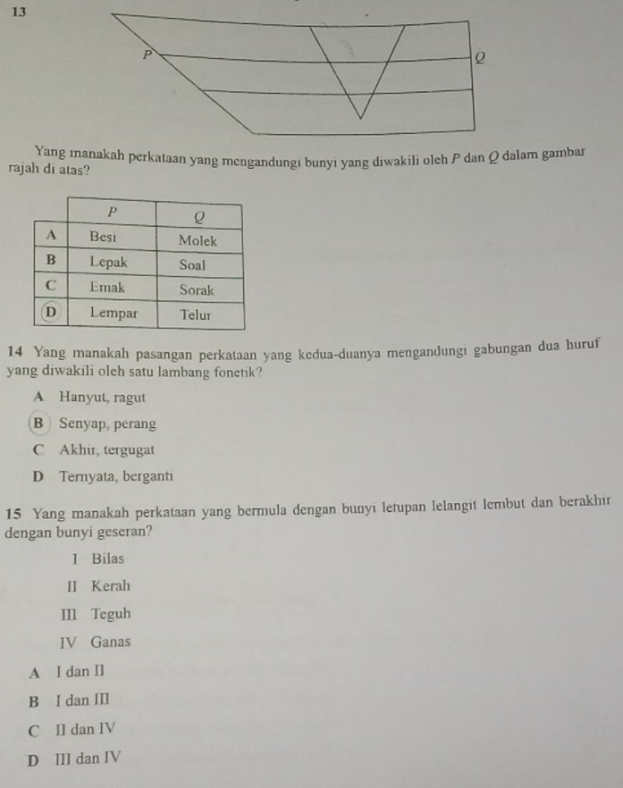 Yang manakah perkataan yang mengandungi bunyi yang diwakili oleh P dan Q dalam gamban
rajah di atas?
14 Yang manakah pasangan perkataan yang kedua-duanya mengandungi gabungan dua huruf
yang diwakili oleh satu lambang fonetik?
A Hanyut, ragut
B Senyap perang
C Akhir, tergugat
D Ternyata, berganti
15 Yang manakah perkataan yang bermula dengan bunyi letupan lelangit lembut dan berakhir
dengan bunyi geseran?
1 Bilas
II Kerah
III Teguh
IV Ganas
A I dan I]
B I dan Ⅲ
C II dan IV
D III dan IV