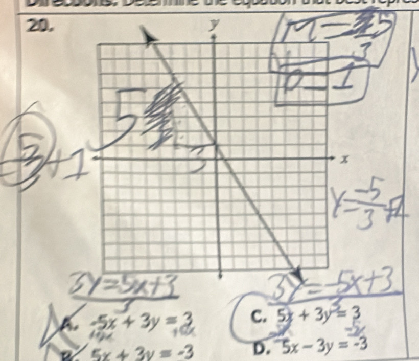 A -5x+3y=3
C. 5x+3y^2=3
5x+3y=-3
D. 5x-3y=-3