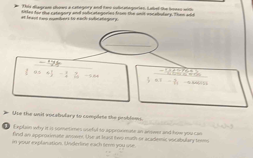 Solved: This diagram shows a category and two subcategories. Label the ...