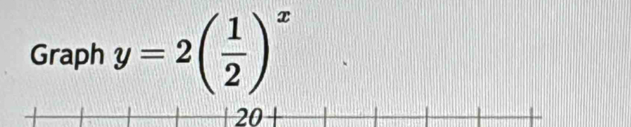 Graph y=2( 1/2 )^x