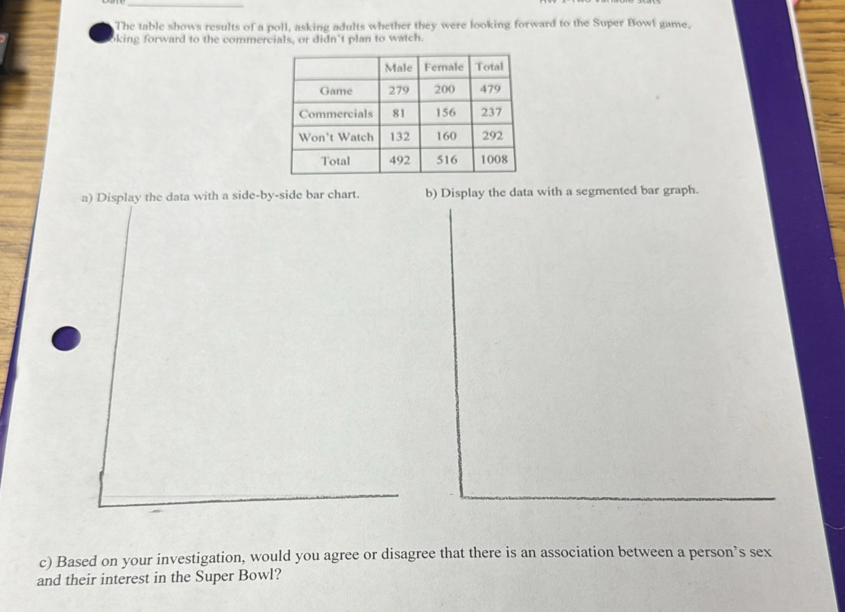 The table shows results of a poll, asking adults whether they were looking forward to the Super Bowl game. 
oking forward to the commercials, or didn't plan to watch. 
a) Display the data with a side-by-side bar chart. b) Display the data with a segmented bar graph. 
c) Based on your investigation, would you agree or disagree that there is an association between a person’s sex 
and their interest in the Super Bowl?