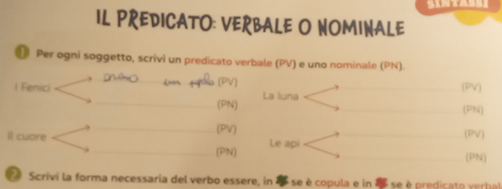 IL PREDICATO: VERBALE O NOMINALE 
① Per ogni soggetto, scrivi un predicato verbale (PV) e uno nominale (PN). 
l Fenici (PV (PV)
La luna 
(PN)
(PN)
(PV) 
Il cuore (PV) 
(PN) Le api 
(PN) 
Scrivi la forma necessaria del verbo essere, in se è copula e in 4 se è predicato verbal