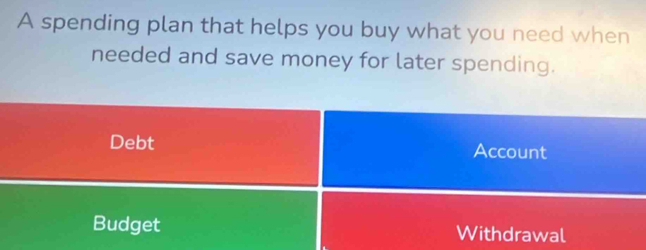 A spending plan that helps you buy what you need when
needed and save money for later spending.
Debt Account
Budget Withdrawal