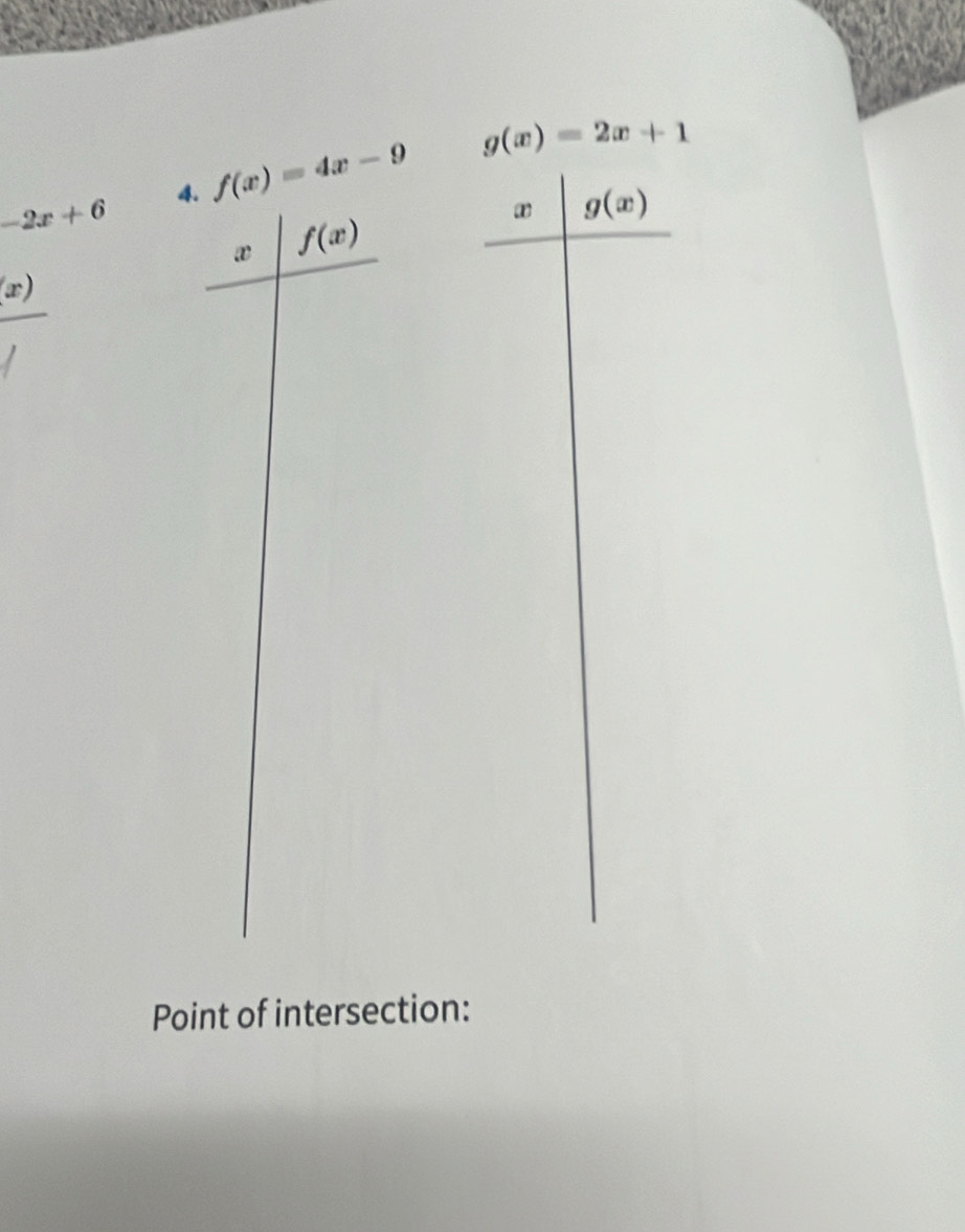 g(x)=2x+1
-2x+6
x)
Point of intersection: