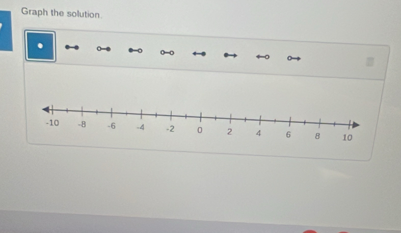 Graph the solution